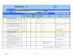 The strategic account plan template is designed to help the account management team effectively prepare and stay focused on the customer's business objectives to ensure they achieve the planned results, create a consistent the tabs in the microsoft excel spreadsheet include the following download an excel or word strategic plan template for. Pmo Performance Management Plan Excel Flevypro Document Flevy