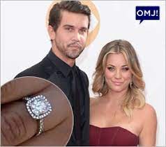 Pin On Celebrity Engagement Rings