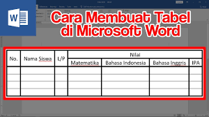 Cara buat titik dua sejajar di excel. Cara Membuat Titik Dua Sejajar Lurus Dan Rapi Di Excel Youtube