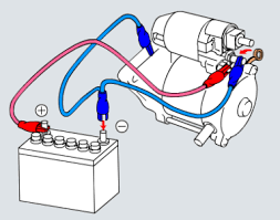 Sistem kelistrikan body lainnya adalah sistem central lock atau central door lock. Ottomasjhon Latihan Soal Kelistrikan