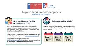 Es un aporte monetario que se entrega a cada integrante de las familias que vivan en comunas en fase 1. Importante Ingreso Familiar De Emergencia Ife