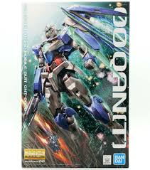 ポッチのガンプラ＋