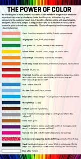 The Power Of Color Color Meanings Color Psychology Colors And Emotions