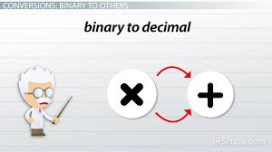Converting Between Binary Decimal Octal Hexadecimal Numbers Video Lesson Transcript Study Com