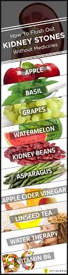 Home Remedies For Kidney Stones Kidney Stones Remedy Natural Remedies Kidney Health