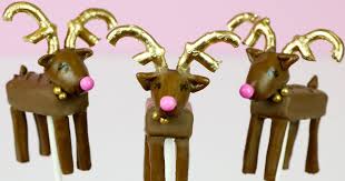 Find more ways to say turn upside down, along with related words, antonyms and example phrases at thesaurus.com, the world's most trusted free thesaurus. Video Easy No Bake Candy Bar Reindeer Pops The Lindsay Ann
