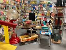 The Lunch Box Museum - Columbus Collective Museums in ...