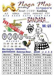 Prediksi Singapore 14 11 2018 Prediksi Togel Singapore Togel Togel Singapore Pengeluaran Sgp Data Sgp Syair Togel Asia Syair Togel Malam Buku Hiburan Binatang