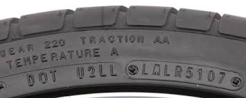 Determining The Age Of A Tire Tire Rack