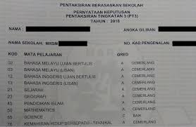 Taip pt3 <jarak> angka giliran seterusnya sms ke 15888. Keputusan Pt3 2017