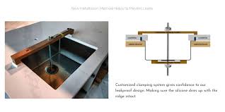 Below are the ways that you can use to overcome bad smell under kitchen sink. 5 Common Causes Of A Leaking Kitchen Sink