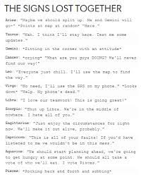 The Zodiac Signs Zodiac Signs Zodiac Zodiac Star Signs
