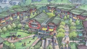Check spelling or type a new query. Spokane S First Urban Co Housing Community Will Open In 2021 Krem Com