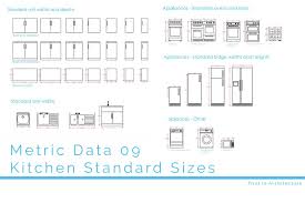 Check spelling or type a new query. Metric Data 09 Kitchen Standard Sizes First In Architecture