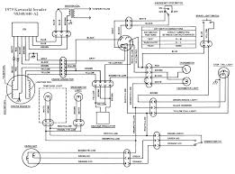 Taking into consideration about the perfections will certainly require specific truths and also views from some resources. 1996 Kawasaki Bayou 300 Wiring Diagram Motor Starter Overload Wiring Diagram Wiring Diagram Schematics