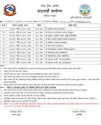 Rajya vidyut utpadan sewa aayog u.p. Loksewa Aayog Ganak Kendriya Tathyanka Bivag Vacancy Notice For Ganak And Supervisor For Rastriya Janagadana Nayabook All Competitive Exam Preparation Like Loksewa Aayog Public Service Commission Loksewa