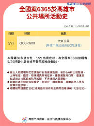 Search for text in self post contents. H0pybykystc16m