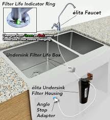 alkaviva jupiter elita us 700 non