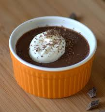 Blender Dark Chocolate Pots De Creme Pot De Creme Dessert Receipes Food Processor Recipes