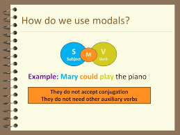 For example, the verb querer, which means to want. Modal Verbs Carmen Torres Ppt Download