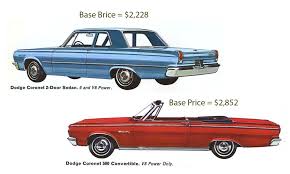 Image result for Medium Turquoise 1965 Dodge