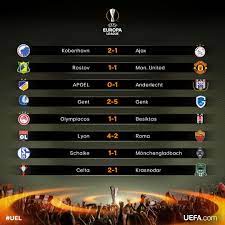 Today S Europa Result Europa League Ac Milan Arsenal