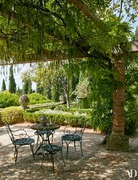 Inside Parr S French Riviera Paradise French Exterior Small Courtyard Gardens French Riviera