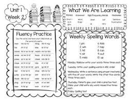 Some of the worksheets for this concept are mcgraw hill for grade 1 math, extend a pattern chapter resources, math connects grade 1 homework practice workbook, 1st grade, mcgraw hill bridge. Mcgraw Hill Reading Wonders First Grade Homework Unit 1 First Grade Homework Reading Wonders First Grade Reading
