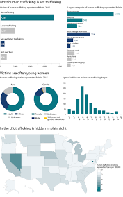 The Christian Science Monitor Daily for March 1, 2019