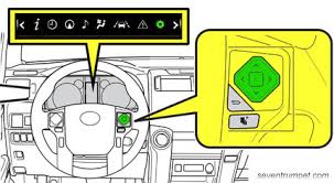 Check spelling or type a new query. 2006 2019 Toyota Highlander Maint Reqd Maintenance Light Reset