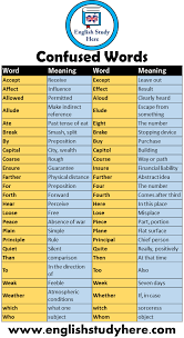 41 Confused Words And Meanings Word Meaning Accept Receive Affect Influence Allowed Permitted Allude Ma Good Vocabulary Words Writing Words English Vocabulary