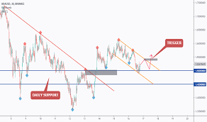 Instead, the crypto market is facing significant growing pains, coupled with a public opinion crisis. Qhkmro9othrexm