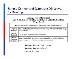 Pin On Content Language Objectives