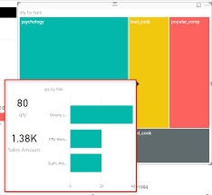Report Page Tooltip Revolution In Visualization Of Power