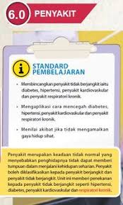 Gaya hidup yang tidak sihat. Penyakit Amalan Gaya Hidup Sihat Pjk Ting 2 Quizizz