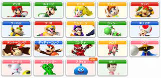 You can either unlock completely new characters, or alternate. Mario Sports Mix Wii Posts Facebook