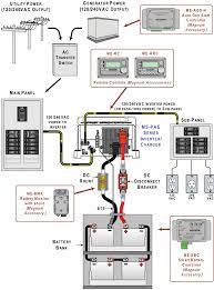 Variety of yale battery charger wiring diagram. Rv Wiring Diagram Ac Dc Fusebox And Wiring Diagram Device Petty Device Petty Paoloemartina It
