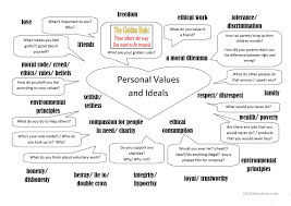 Who are the rock musician and the madman? Personal Values And Ideals English Esl Worksheets For Distance Learning And Physical Classrooms