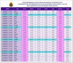 Jadual waktu berbuka puasa dan imsak 2020 malaysia|bilakah tarikh buka puasa bulan ramadhan bagi tahun 2020 di malaysia? Jadual Waktu Imsak Selangor Sumijelly S