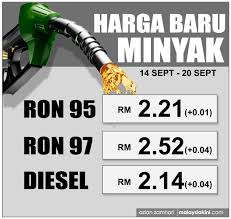 Business 21 mar 21 | 05:05. Malaysiakini Bm On Twitter Harga Baru Minyak Dari 14 20 September Https T Co Bxq78crn8v