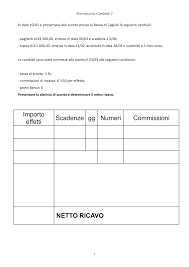 Per quanto riguarda il costo dell'operazione, la somma che la banca trattiene è costituita. 2