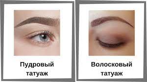 Прорисовывание каждого волоска, он же так называемый «3d татуаж», восковой татуаж, который также «имитирует» настоящие волоски, шотирование (брови просто прокрашиваются в один тон). Tatuazh Brovej I Ego Raznovidnosti Market Krasoty