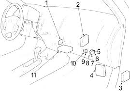 A new box ordered from a honda dealer by vin should already have all the necessary fuses in the correct slots unless you have some accessories installed that needed additional fuses in some empty slots in that box. Honda Civic 2001 2005 Fuse Box Diagram Auto Genius