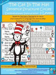 My Apologies To Dr Seuss Seuss Welcome Letter To Students Letter To Students