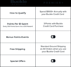 Check spelling or type a new query. Buckle Rewards Buckle