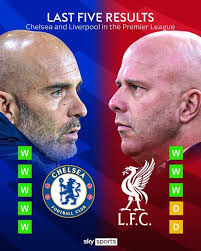 Vinicius Jr. vs. Trent Alexander-Arnold. Who's winning this battle