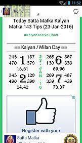 8 Best Kalyan And Mumbai Images Kalyan Tips Lottery Tips