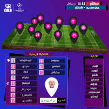 ووفقًا لبرنامج الشيرنجيتو الإسباني، فإن زيدان استقر على تشكيلة هجوم ريال مدريد في الكلاسيكو، والتي ستضم ماركو أسينسيو. ØªØ´ÙƒÙŠÙ„Ø© Ø±ÙŠØ§Ù„ Ù…Ø¯Ø±ÙŠØ¯ Ø§Ù„Ø±Ø³Ù…ÙŠØ© Ù„Ù…ÙˆØ§Ø¬Ù‡Ø© Real Madrid Life Facebook