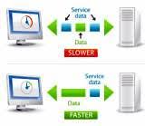 Fai un test e trova l'offerta internet migliore per te. Acceleratore Internet Adsl Per Aumentare Velocita Dei Download Navigaweb Net