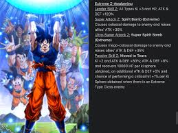 Finish the story event (both difficulties) where the new teq goku/gohan drops. 1000 Day Goku Eza Concept Maybe You Can Get The Eza Medals On Your 2000 Day Logging Into The Game R Dbzdokkanbattle
